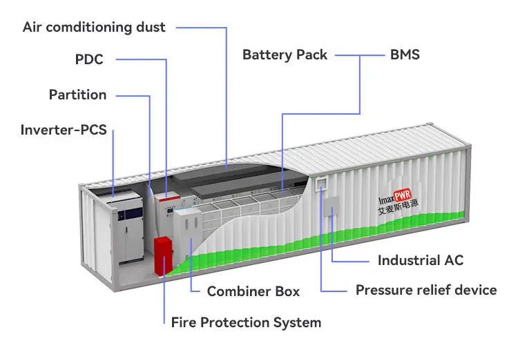 One-stop solution for industrial and commercial energy storage ranging from 840Ah to 500kWh